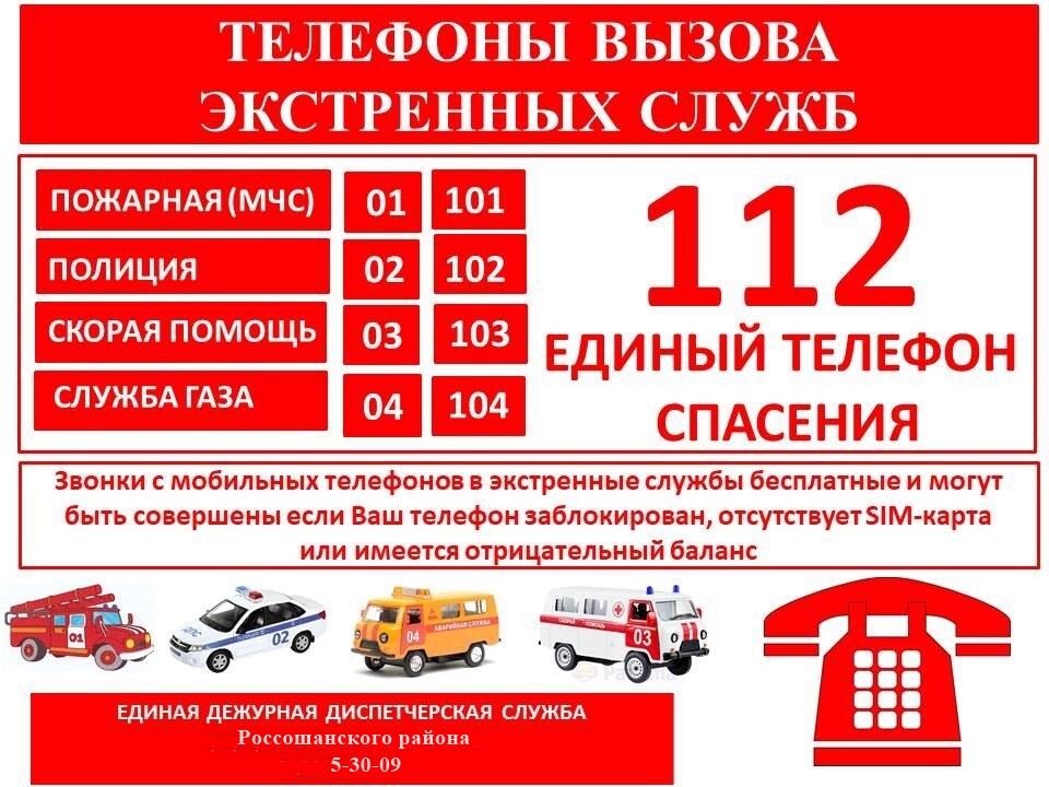 Номера телефонов экстренных и диспетчерских служб.